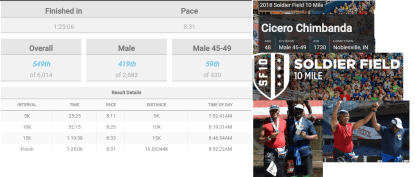 20180526_SoldierFiled_PicDad3